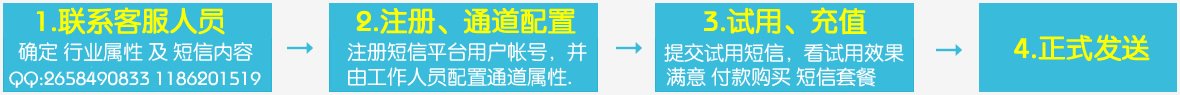 短信平台注册